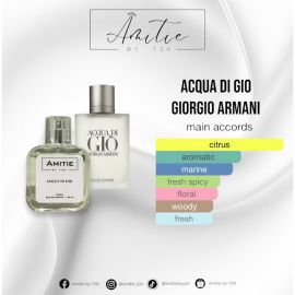 Acqua Di Gio - Amitie Perfume Men